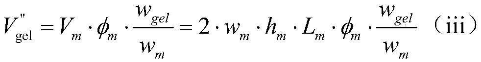 A method for calculating the dosage of water plugging agent for hydraulic fractures in horizontal wells