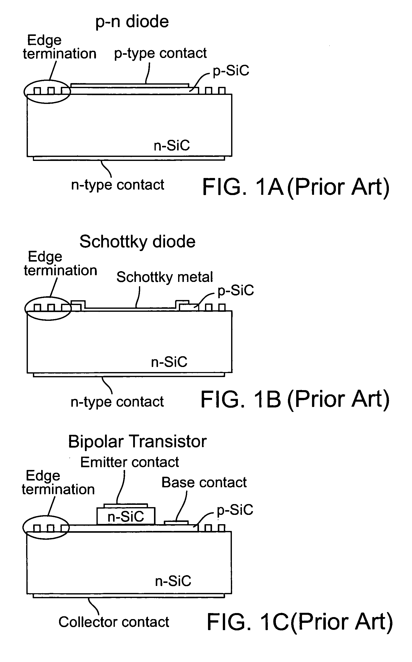 Junction termination structures for wide-bandgap power devices