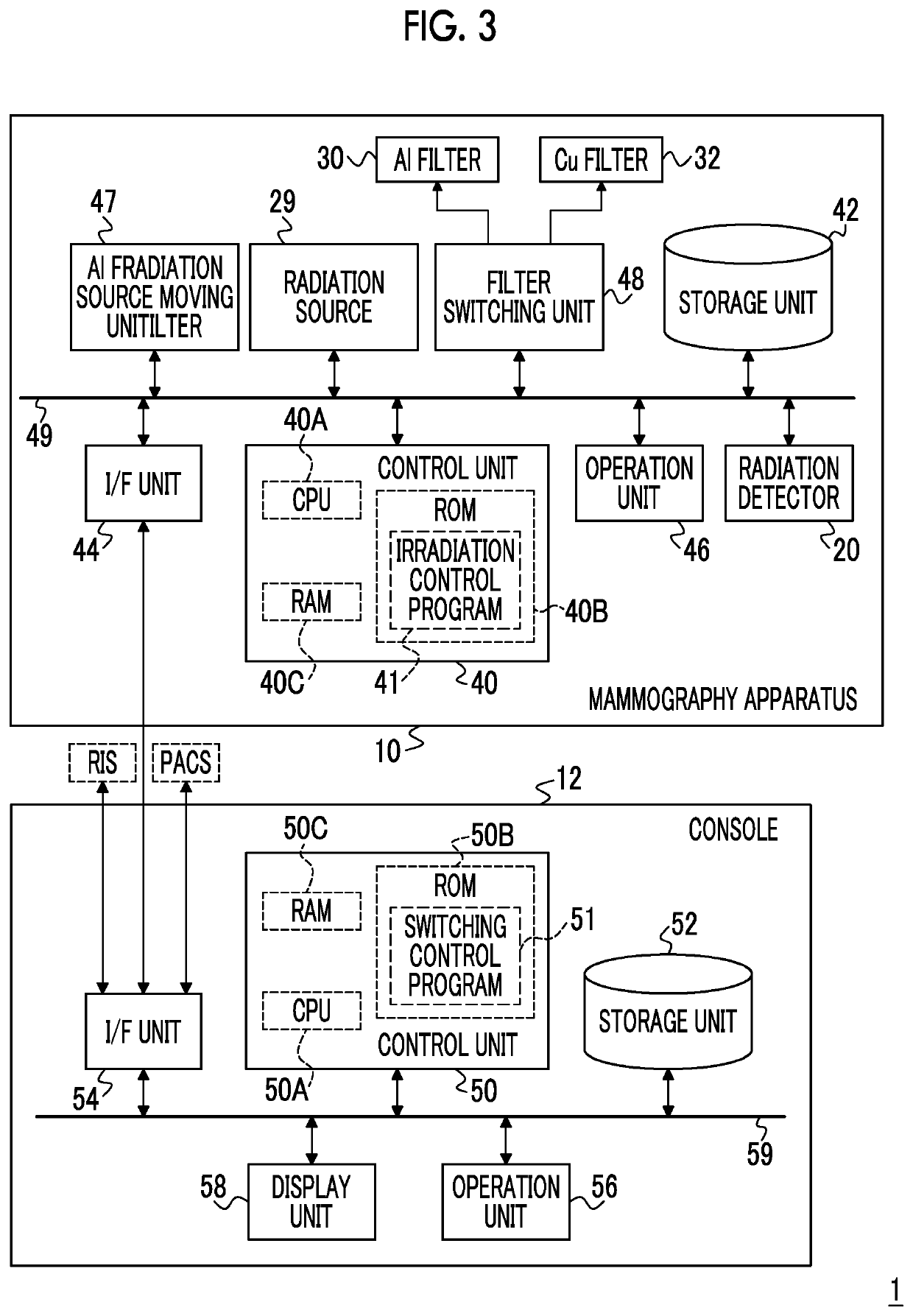 Imaging control device, radiography system, imaging control method, and imaging control program