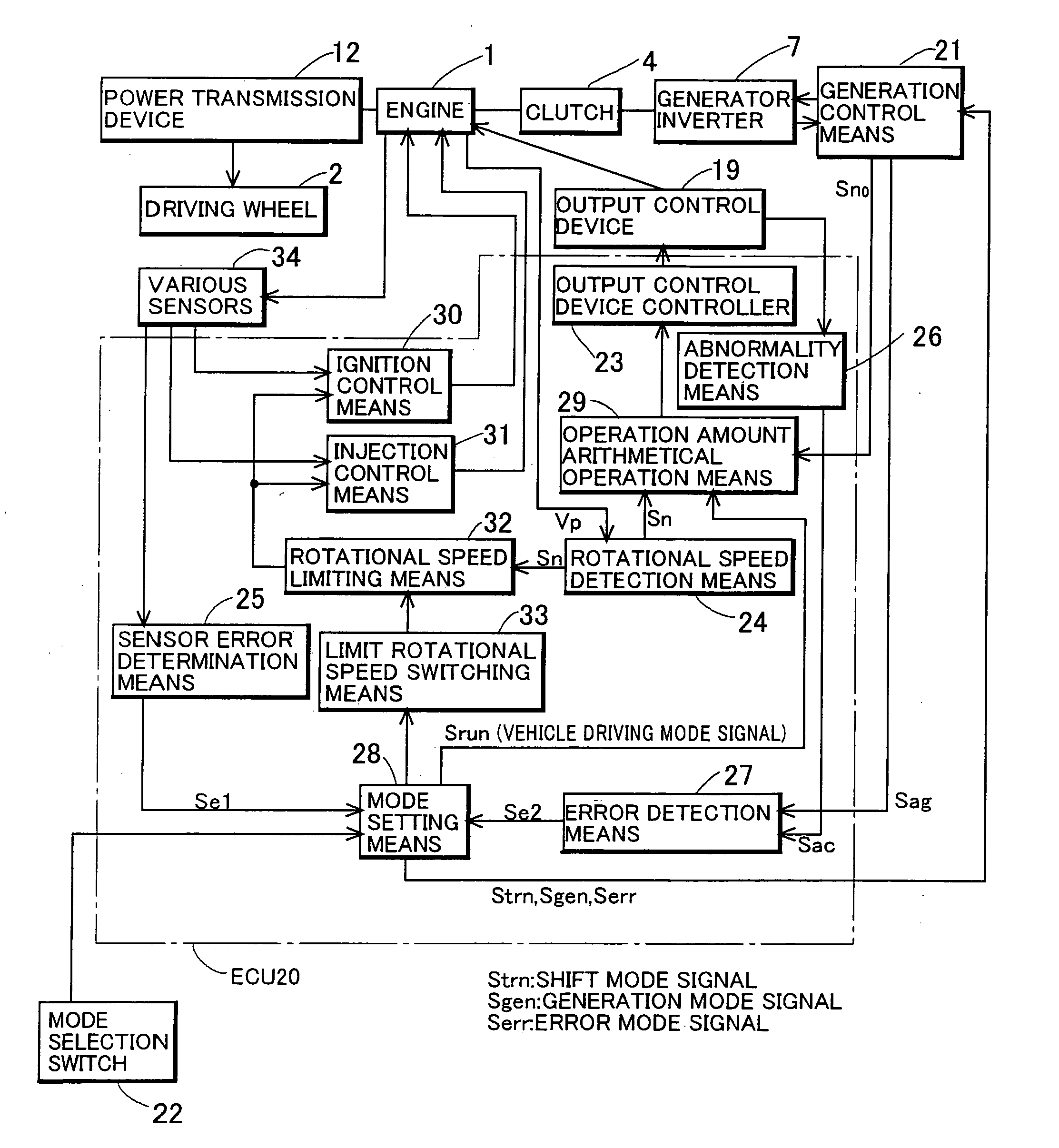 Control device for engine driven vehicle incorporating generator