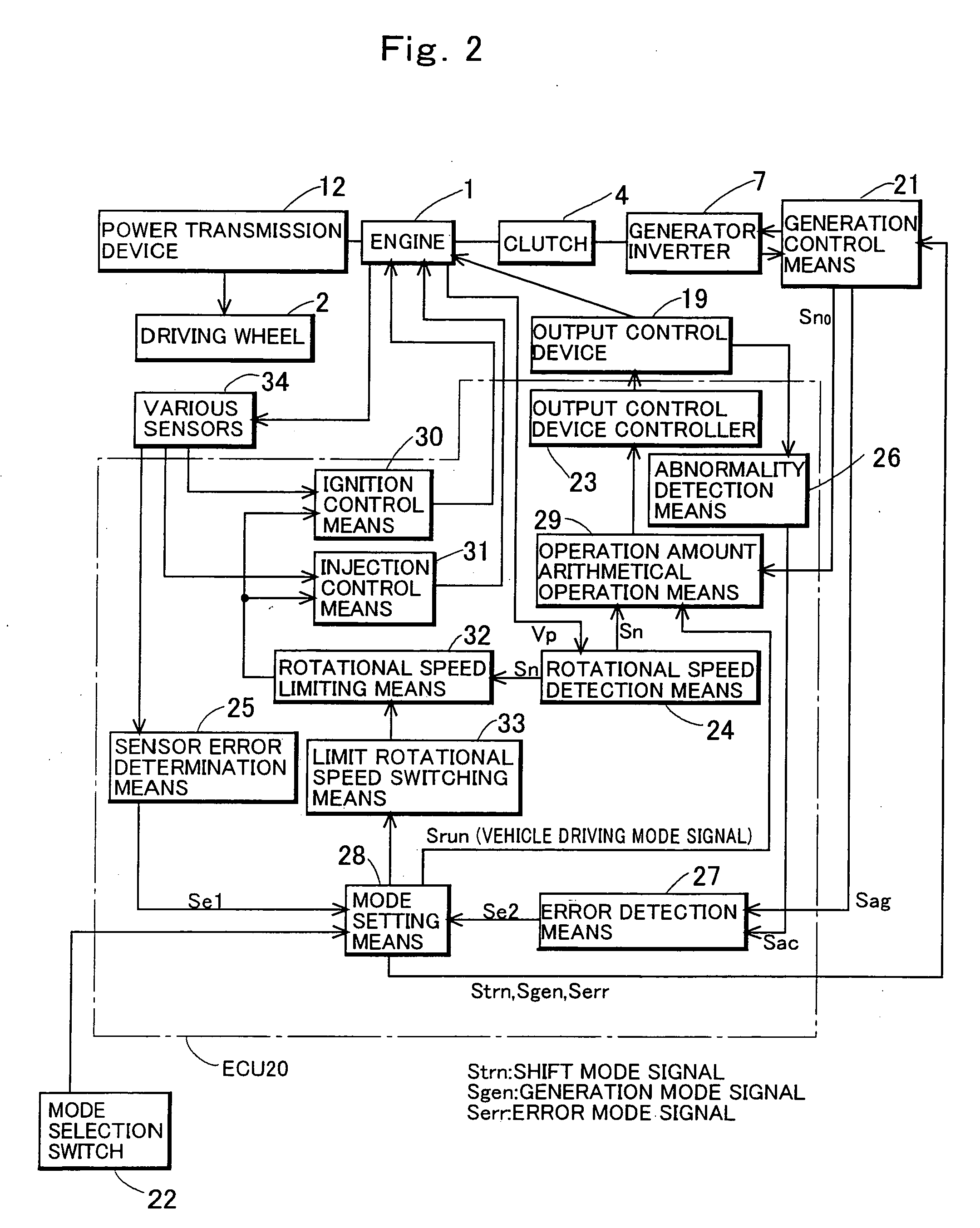 Control device for engine driven vehicle incorporating generator