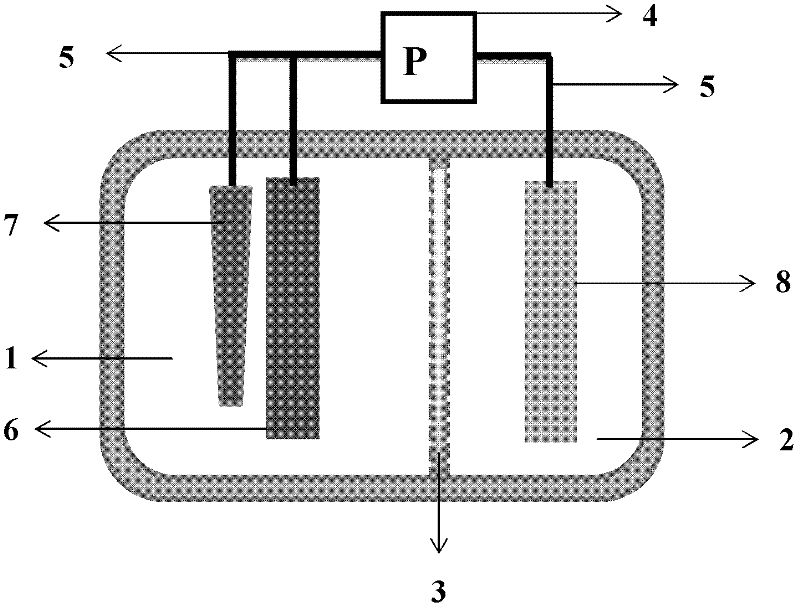 Method for treatment of metal waste water by sulfate reducing bacteria growing up with electric current