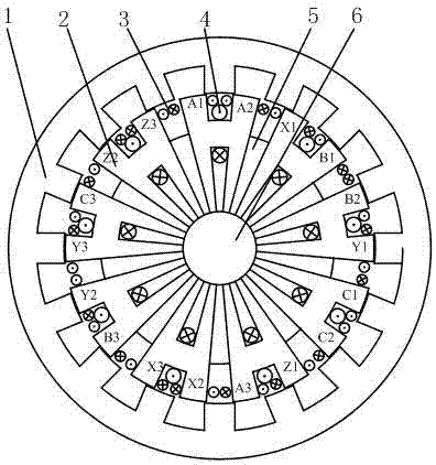 Dual-channel servo motor