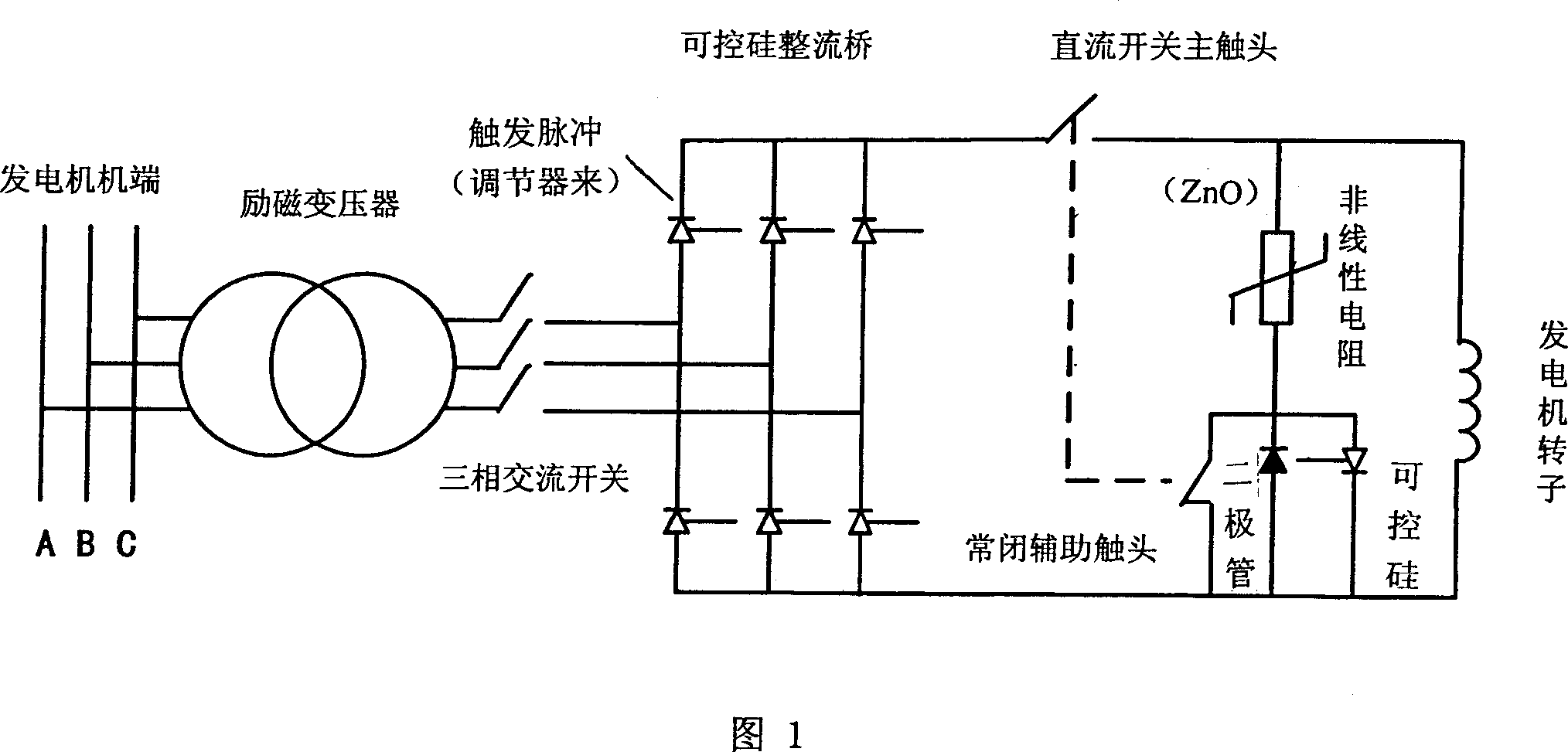 High reliable de-excitation method for generater