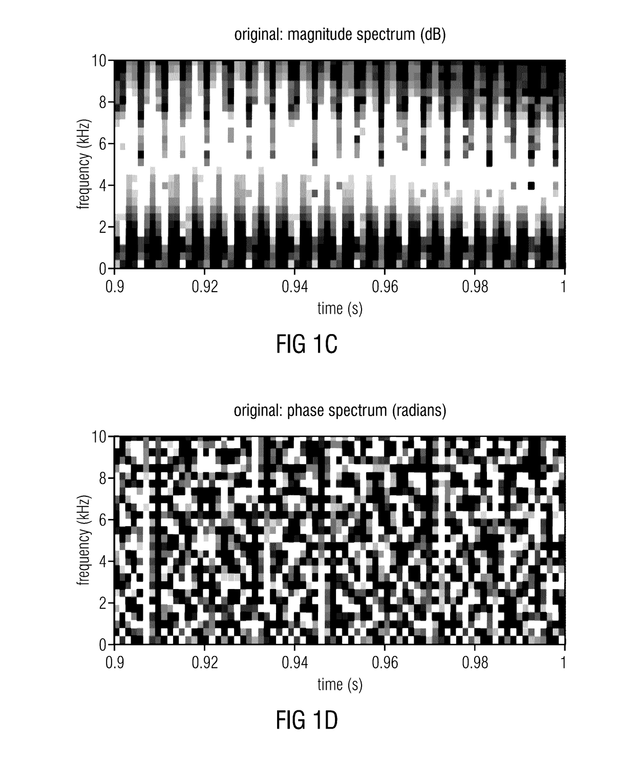 Calculator and method for determining phase correction data for an audio signal