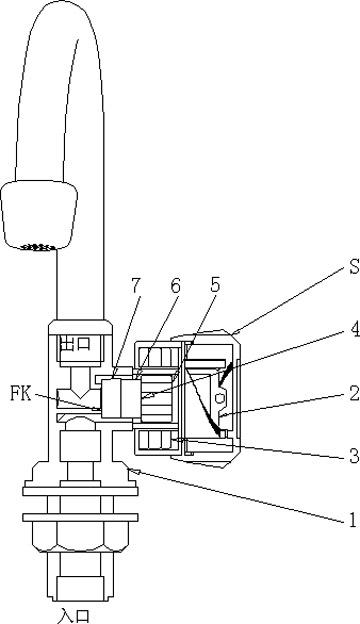 Permanent Magnet Direct Control Valve and Its Application