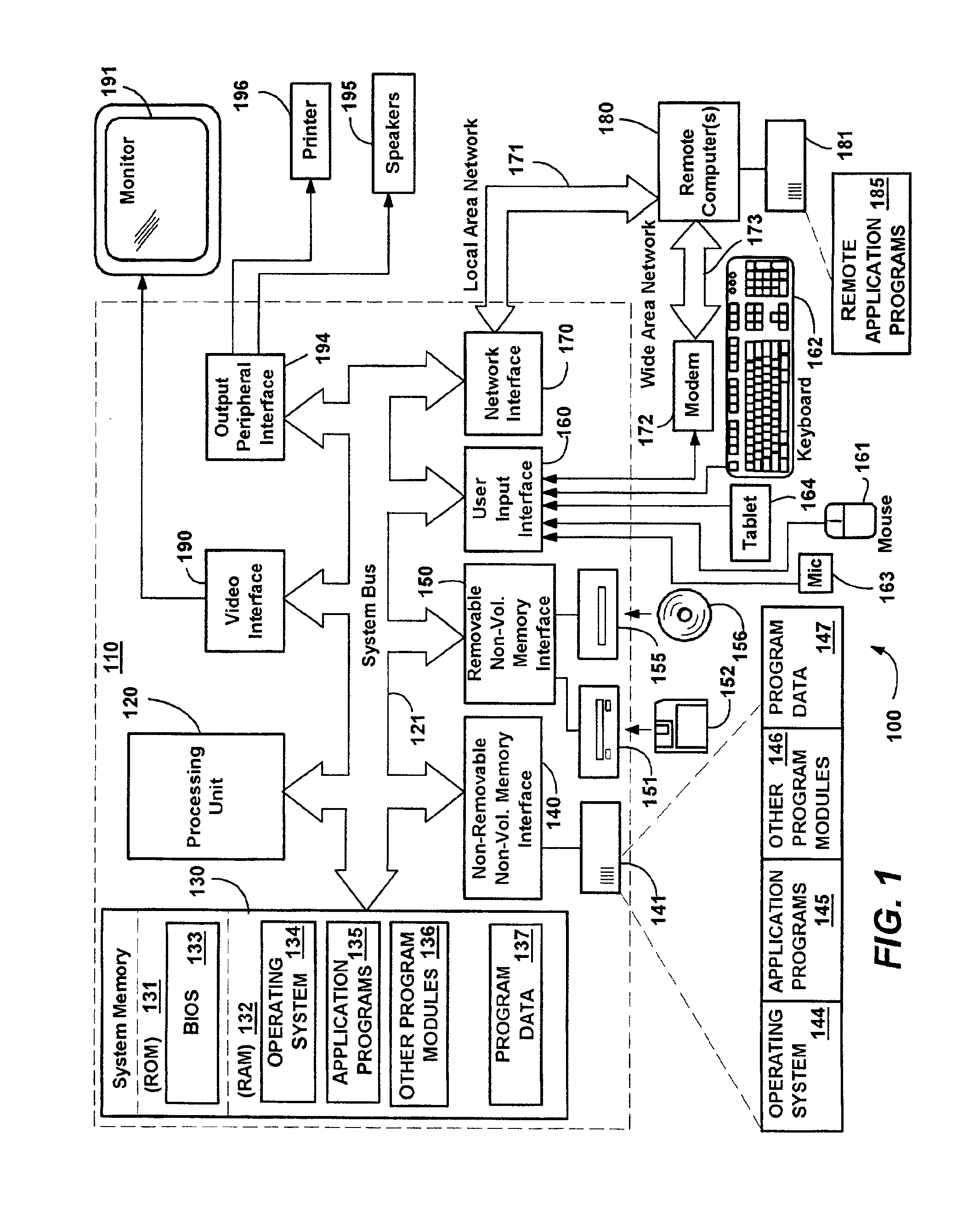 Method and system for protecting internet users' privacy by evaluating web site platform for privacy preferences policy