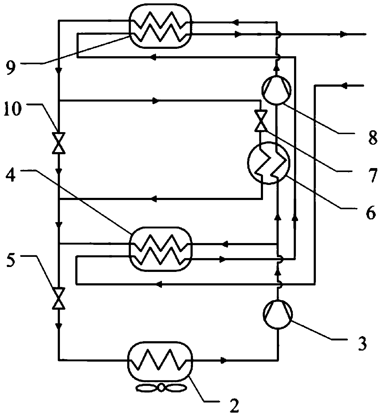 Multistage-compression multi-condenser interstage throttling incomplete cooling moderate and high temperature heat pump system