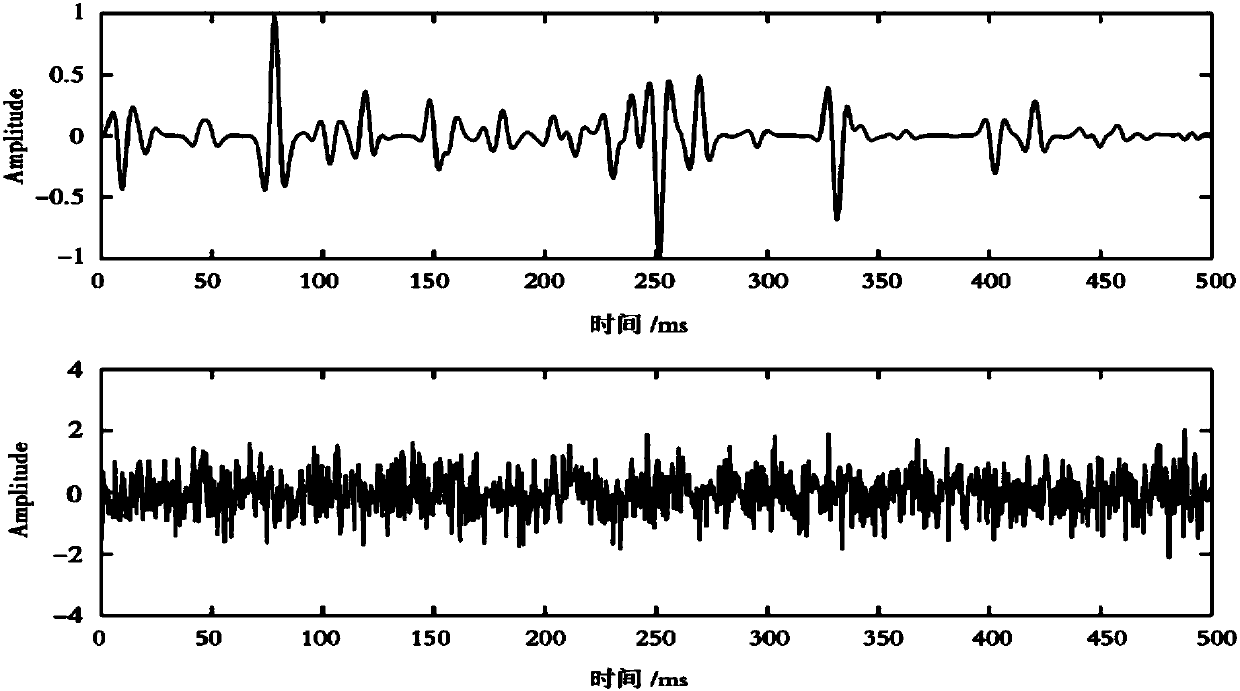 Seismic signal processing method based on improved FastICA algorithm