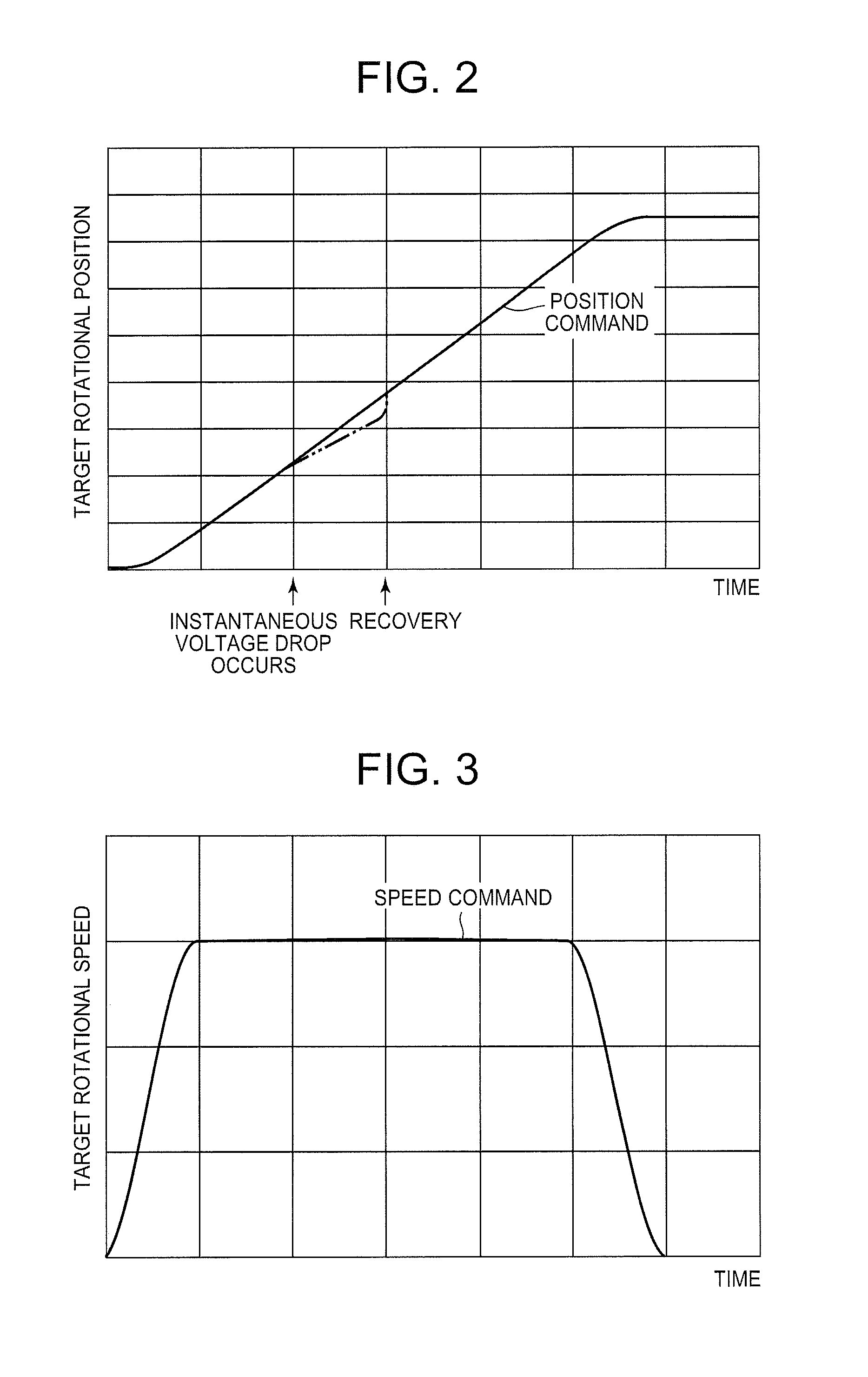 Motor control apparatus, motor control method, control system, and position estimation method to be used in control system