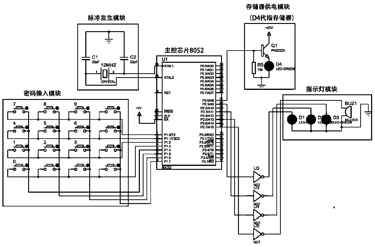 Mobile storage device access control system and method based on power supply strategy