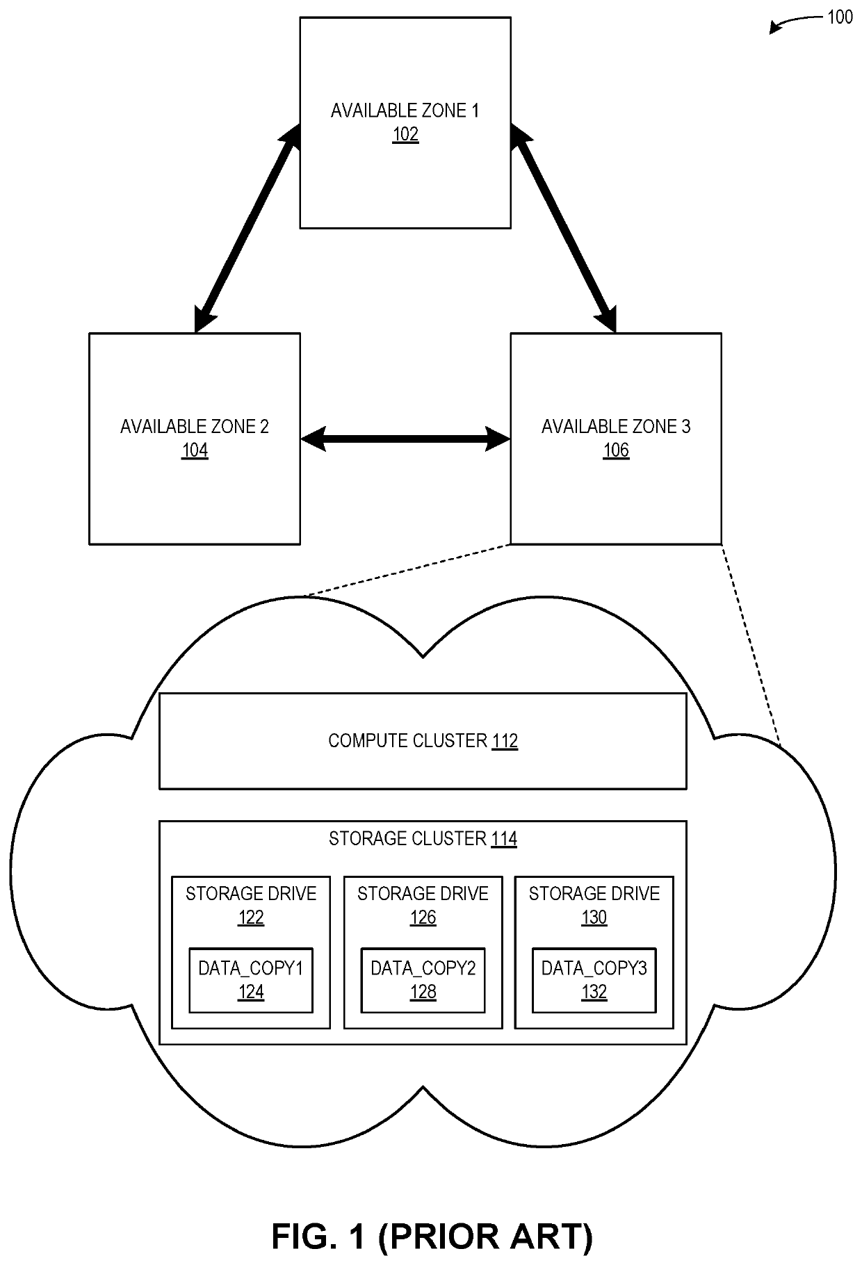 Method and system for facilitating a distributed storage system with a total cost of ownership reduction for multiple available zones