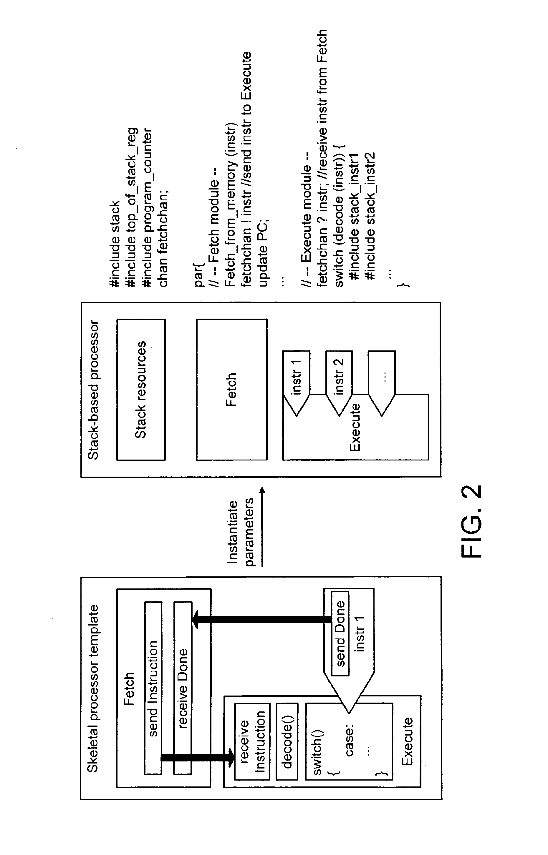 Flexible instruction processor systems and methods