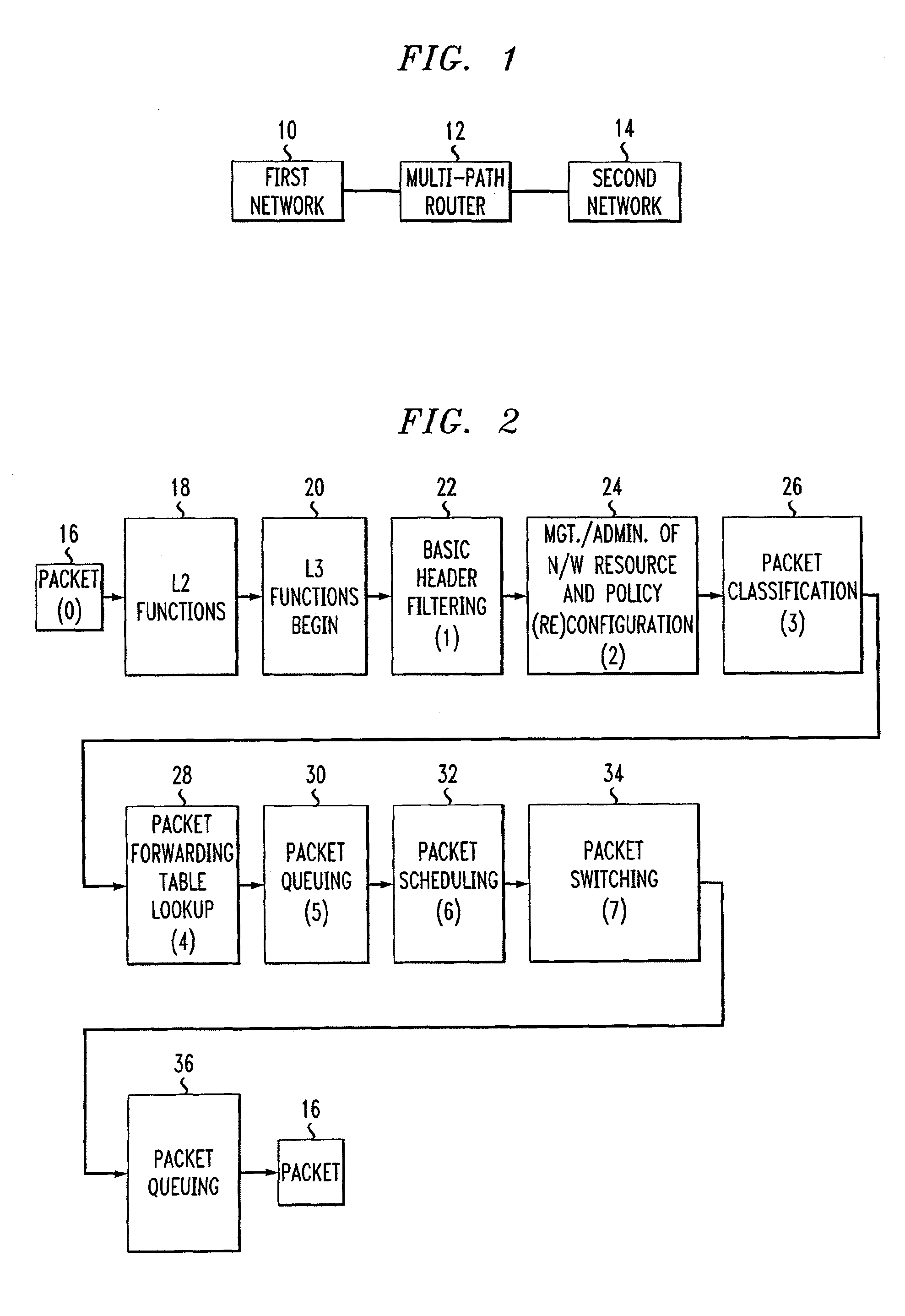 Method for operating a router having multiple processing paths