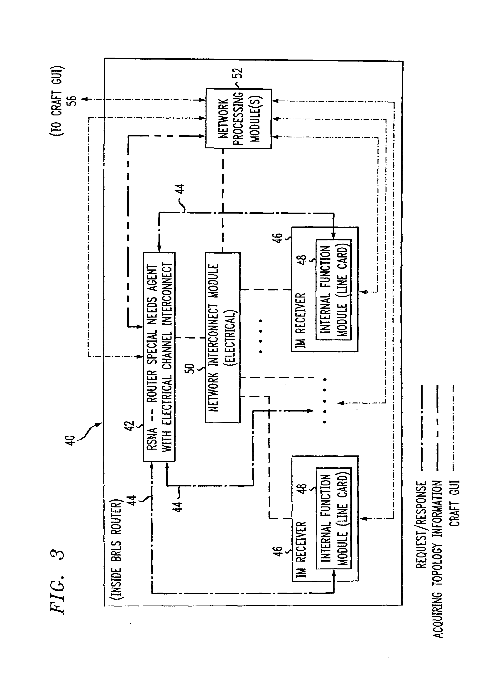 Method for operating a router having multiple processing paths