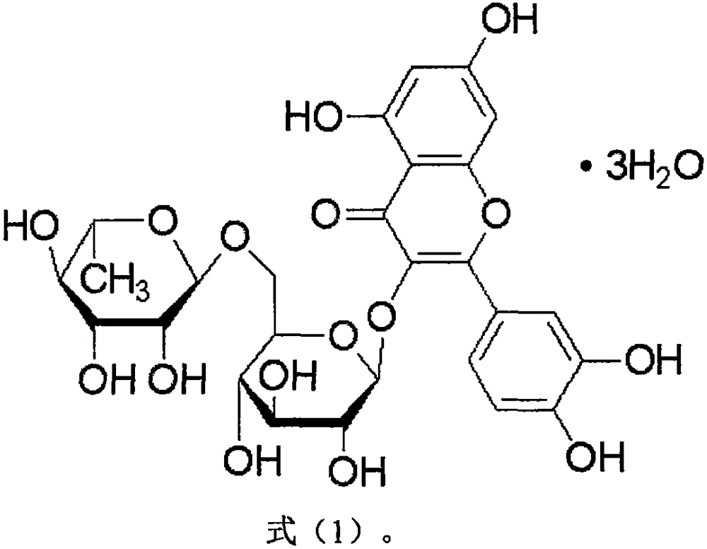 Application of rutoside in preparation of osteosarcoma treating drug