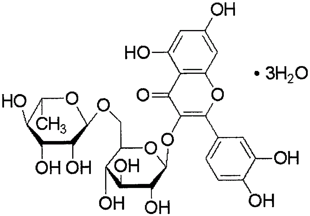 Application of rutoside in preparation of osteosarcoma treating drug