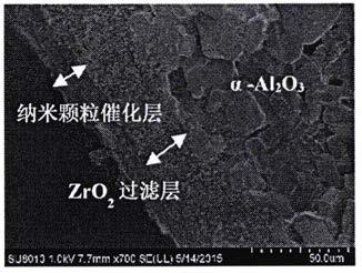 A water treatment method based on manganese-cobalt composite oxide nanoparticles modified ceramic membrane