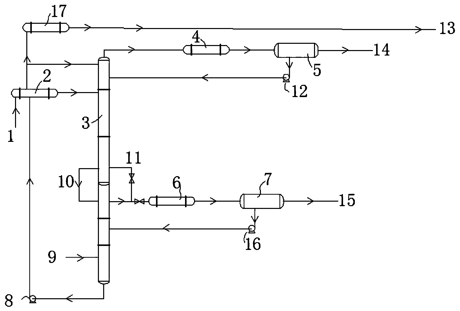 Two-stage steam stripping device