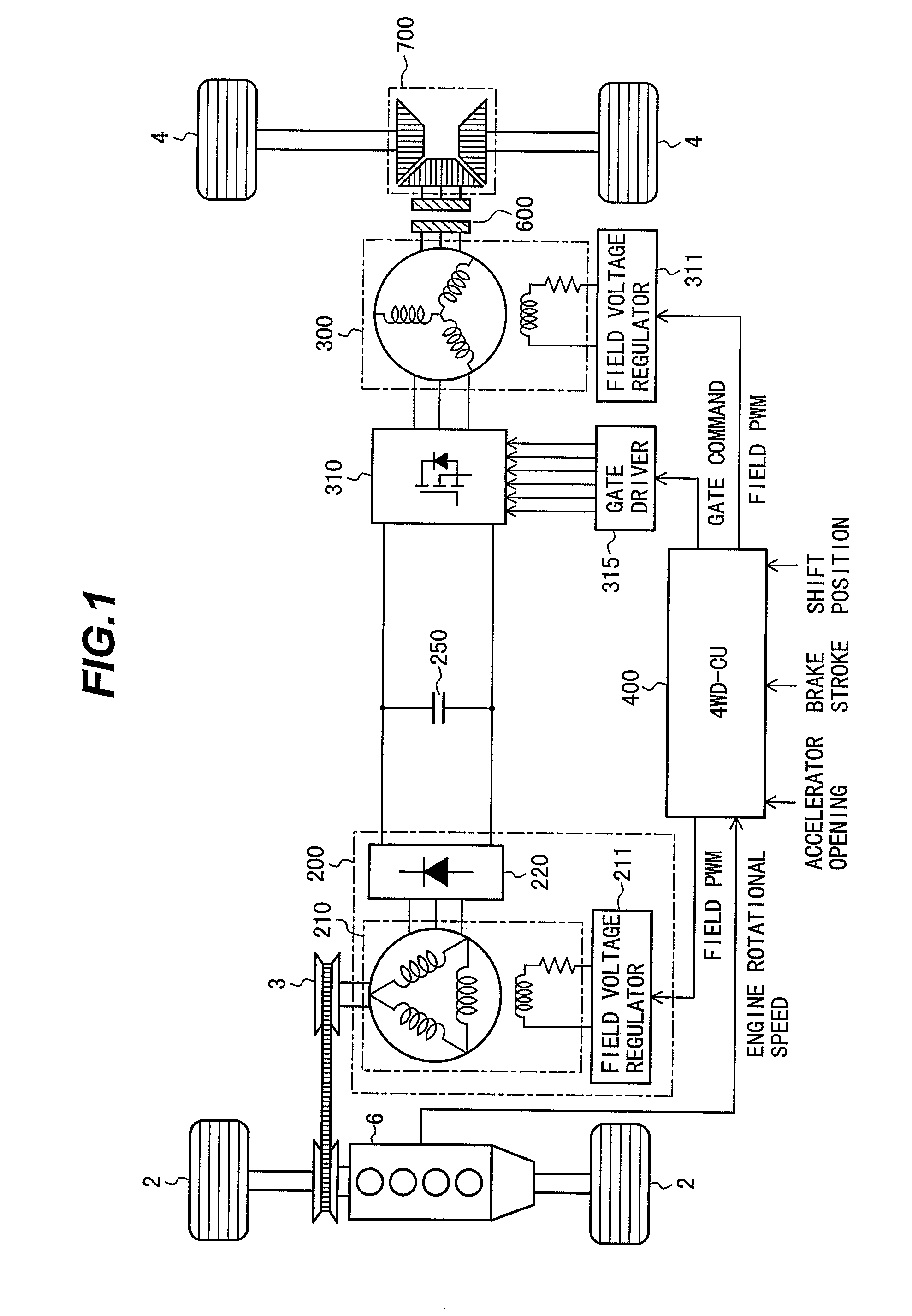 Generator control unit