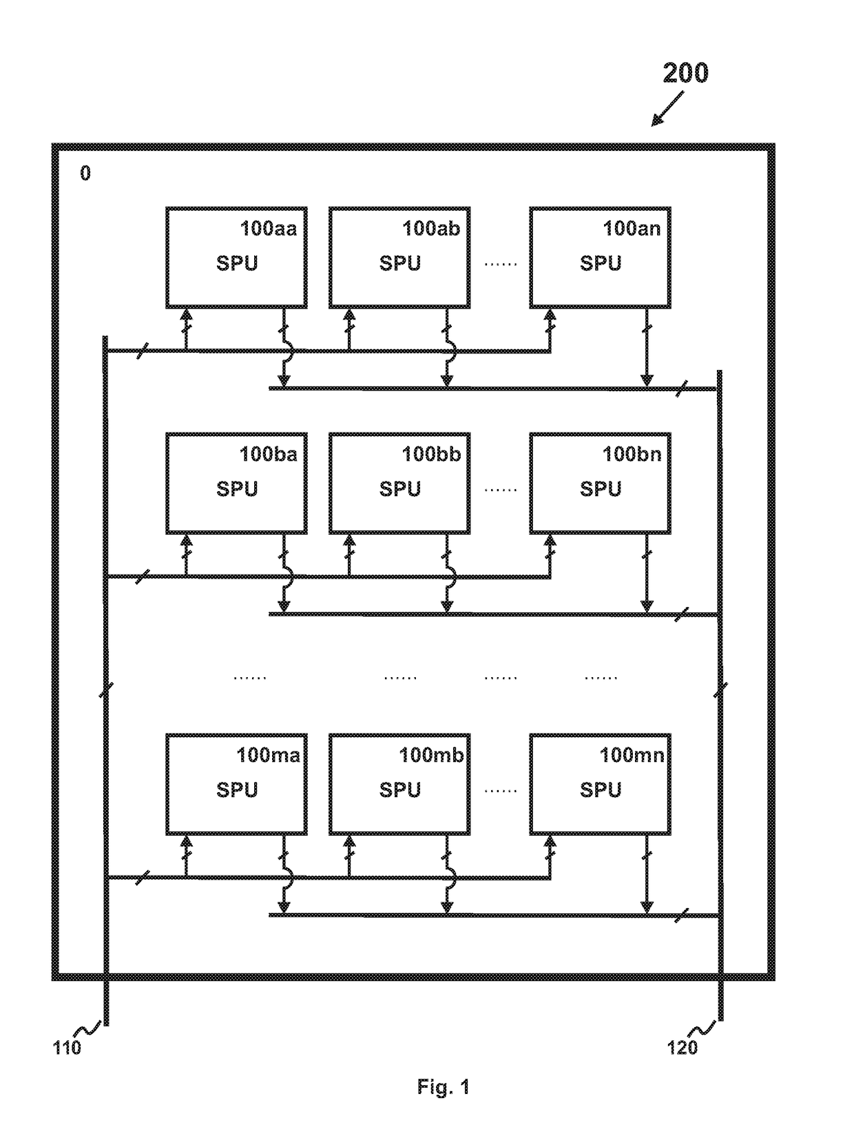 Distributed Pattern Storage-Processing Circuit Comprising Three-Dimensional Vertical Memory Arrays