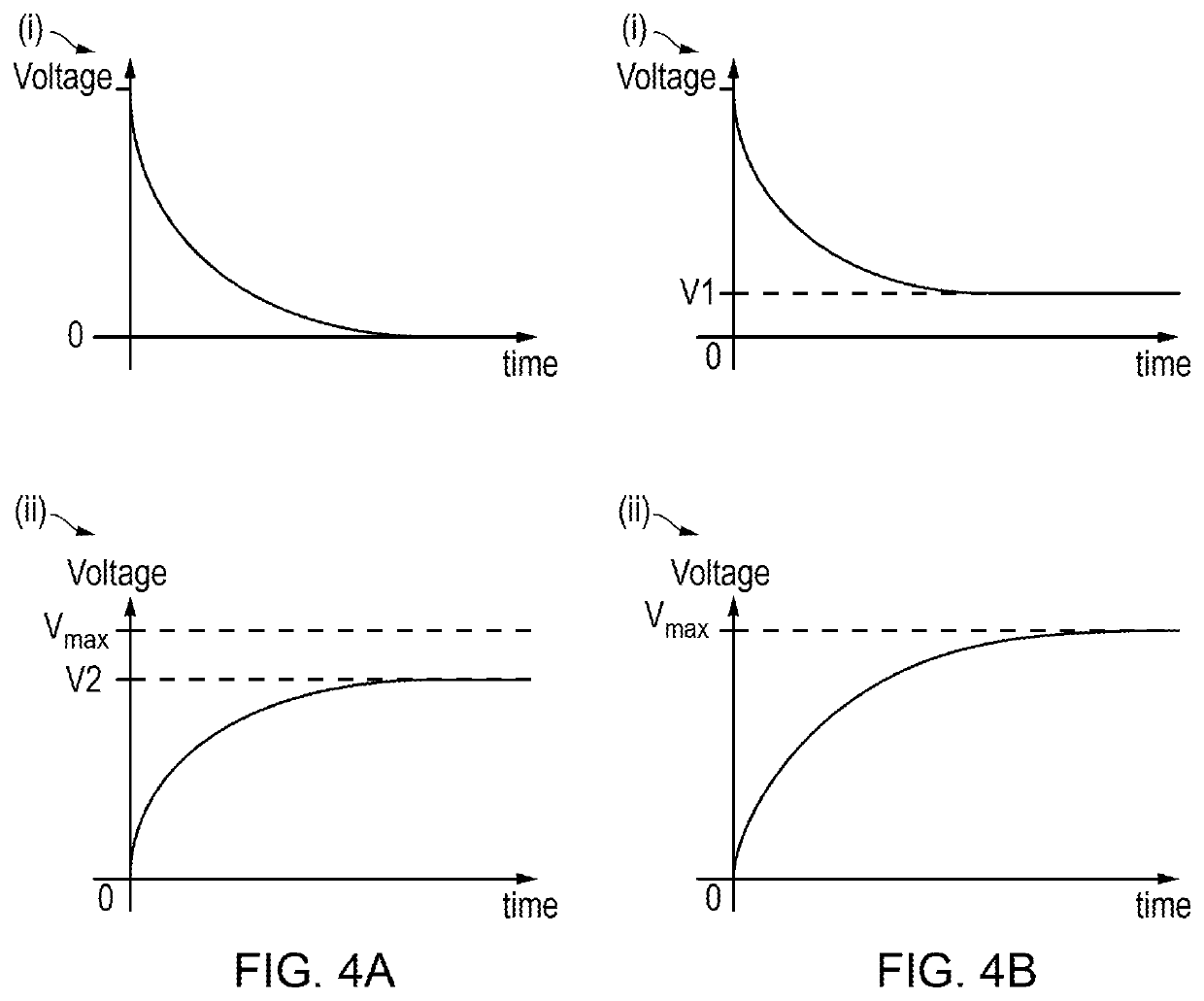 Partially discharging a power supply