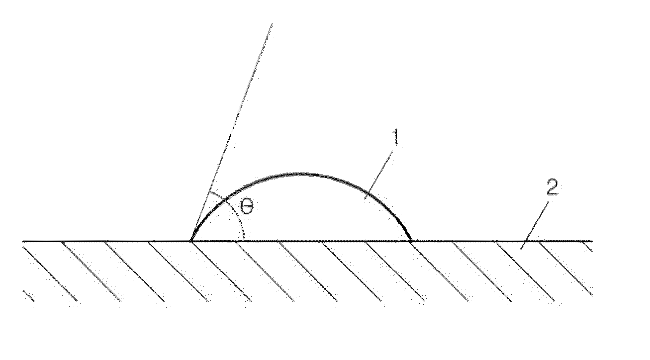 Electrode composition for inkjet printing, and electrode and secondary battery prepared using the electrode composition