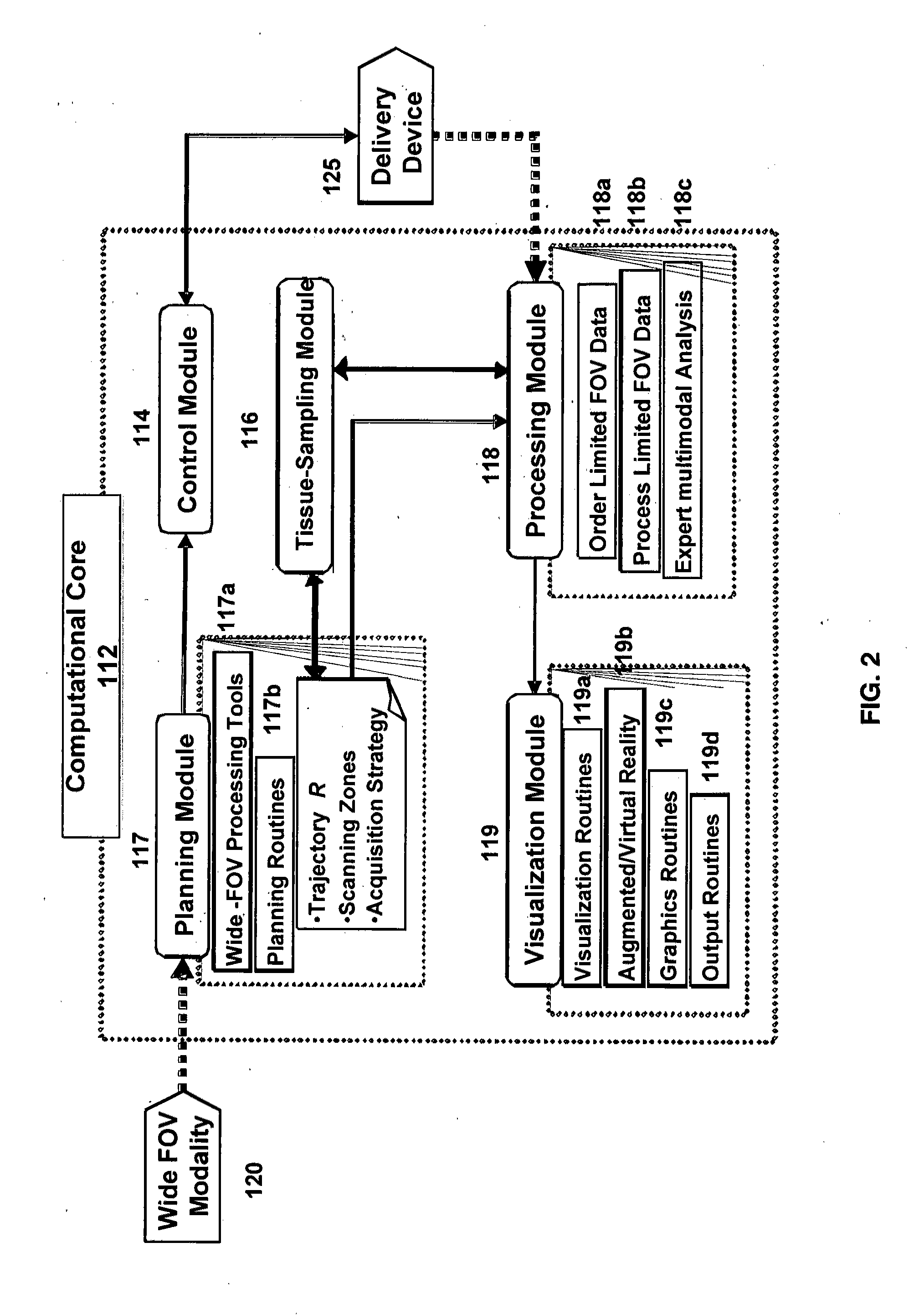 Devices, systems and methods for multimodal biosensing and imaging