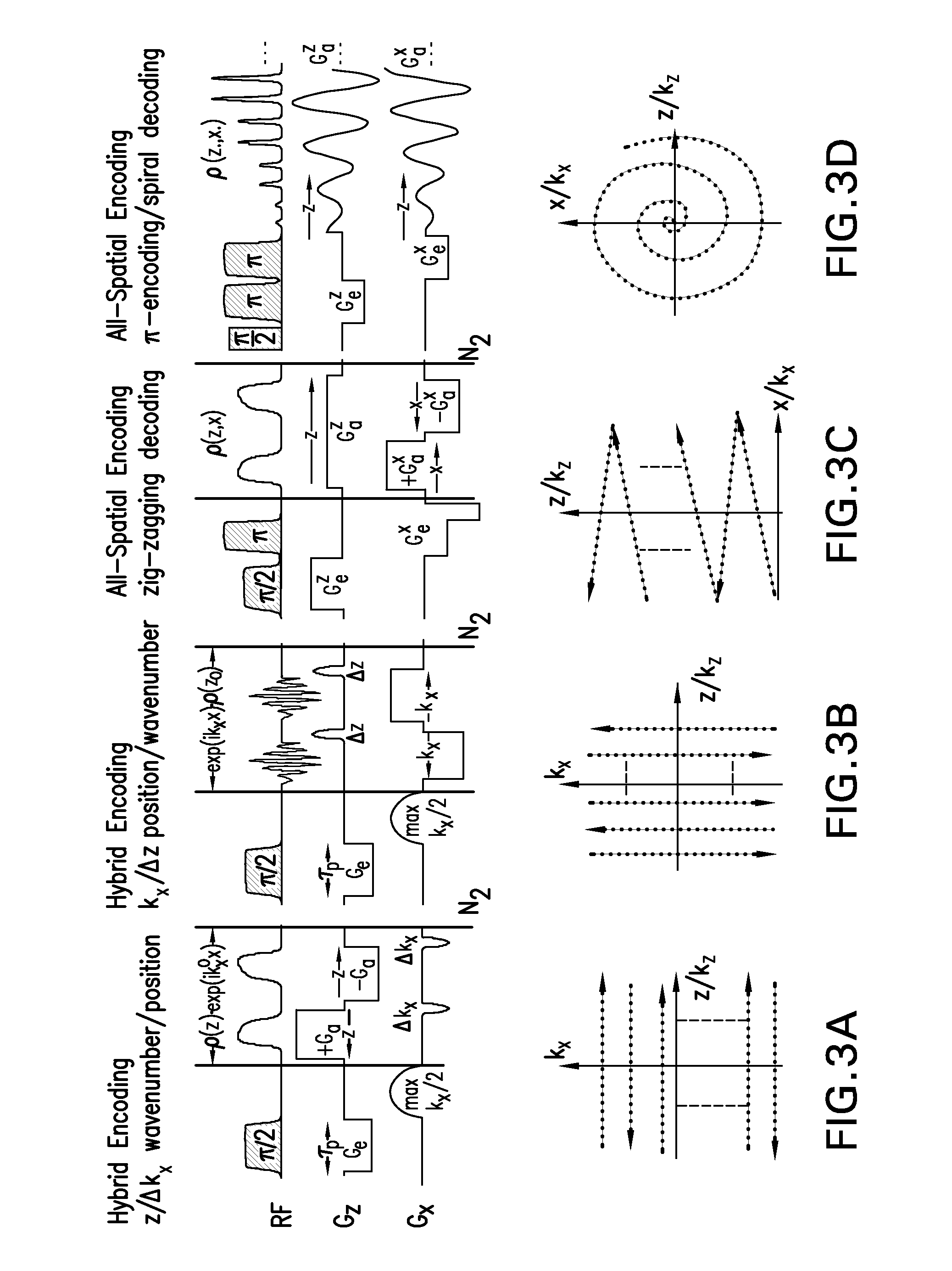 Method and apparatus for acquiring high resolution spectral data or high definition images in inhomogeneous environments
