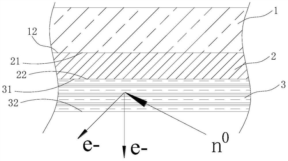 Neutron detector and neutron detection method