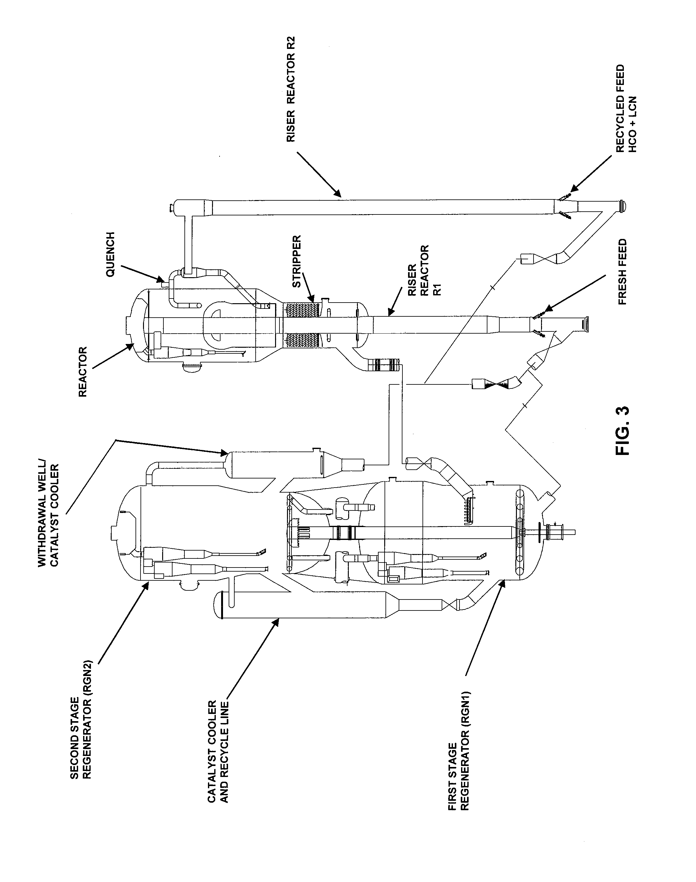 Process for maximum distillate production from fluid catalytic cracking units (FCCU)