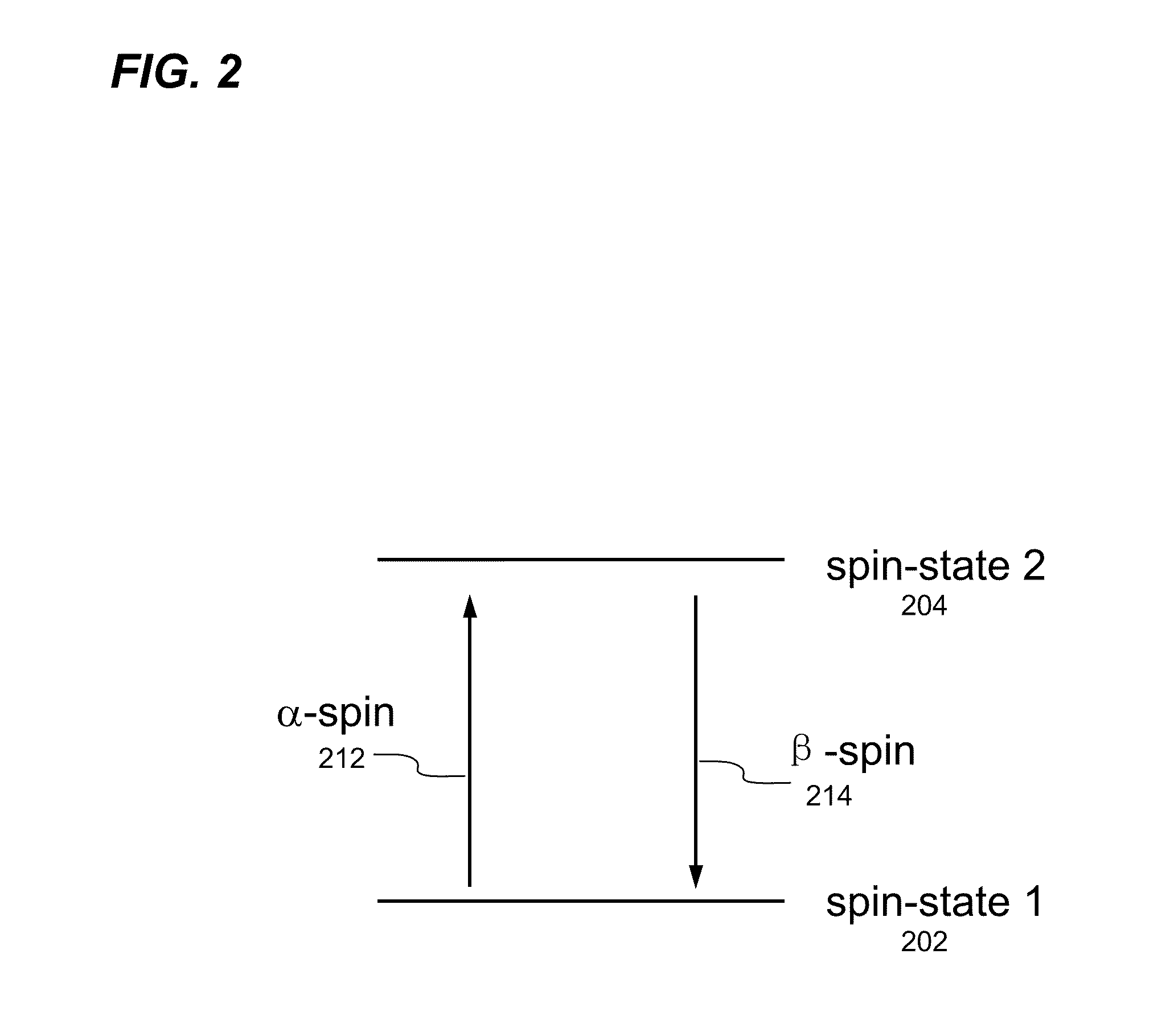 Systems and methods of calculating electron dynamics using spin-dependent quantum trajectories