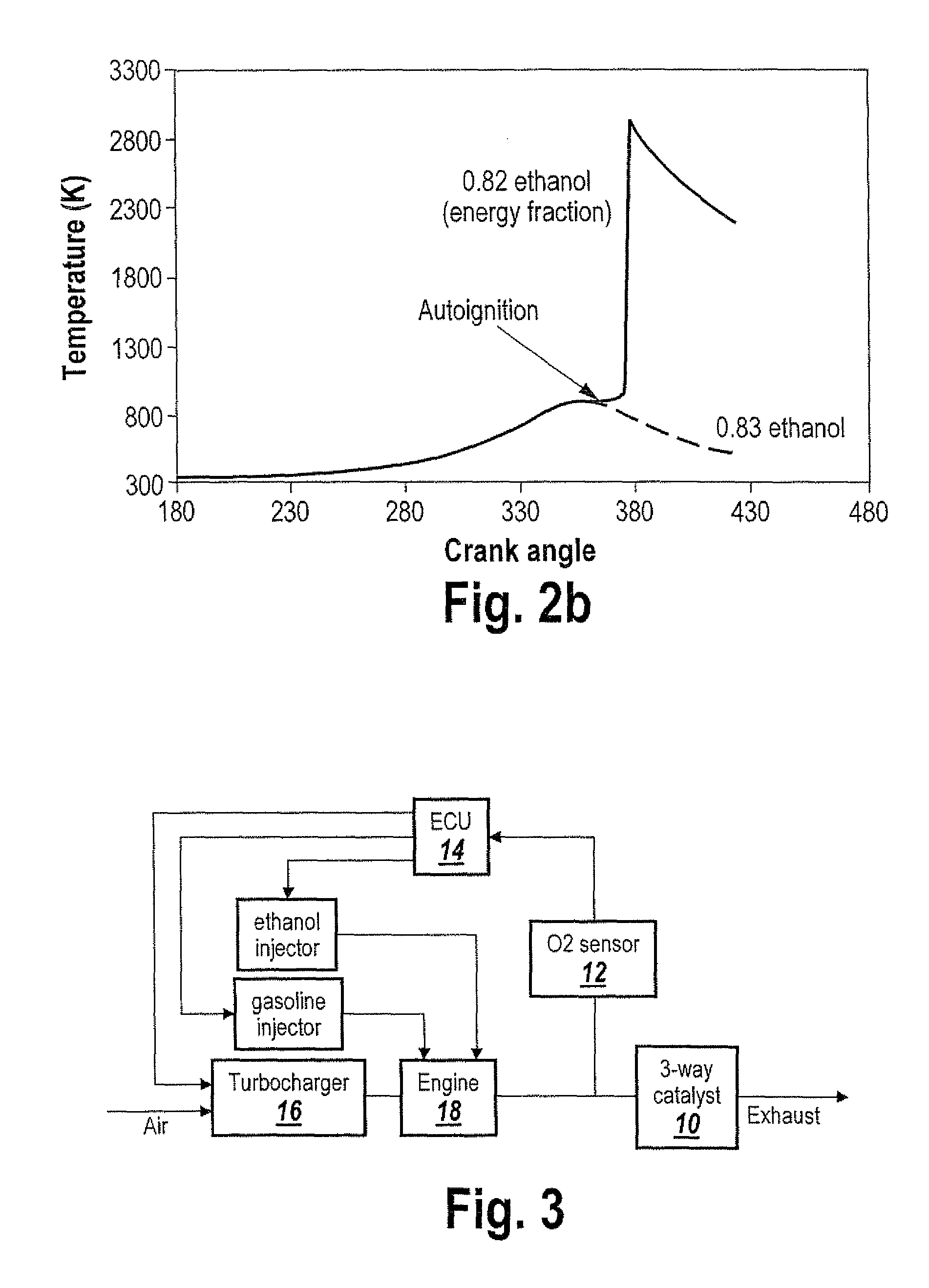 Optimized fuel management system for direct injection ethanol enhancement of gasoline engines