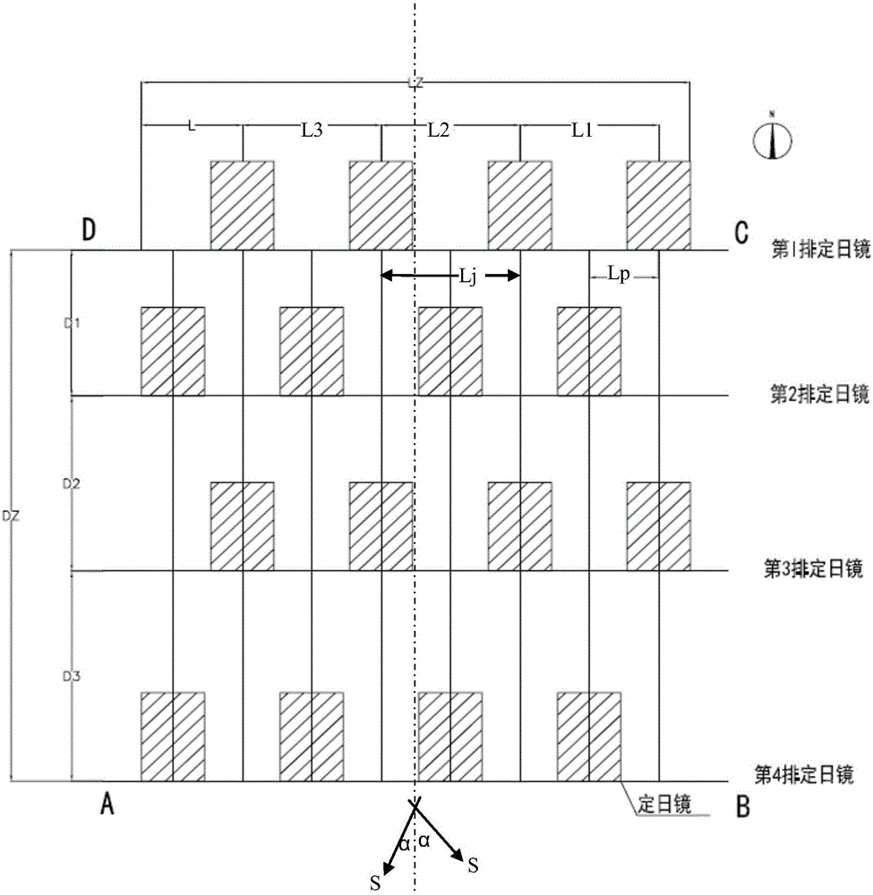 Flat-topography tower-type photo-thermal solar power generation field heliostat optimization arrangement method