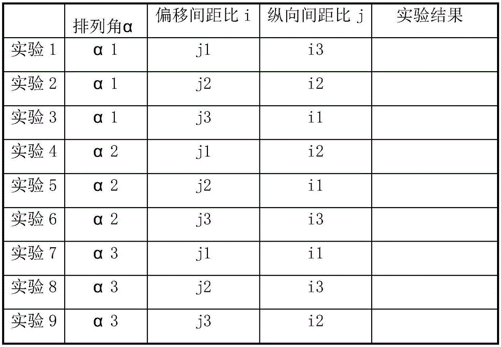 Flat-topography tower-type photo-thermal solar power generation field heliostat optimization arrangement method