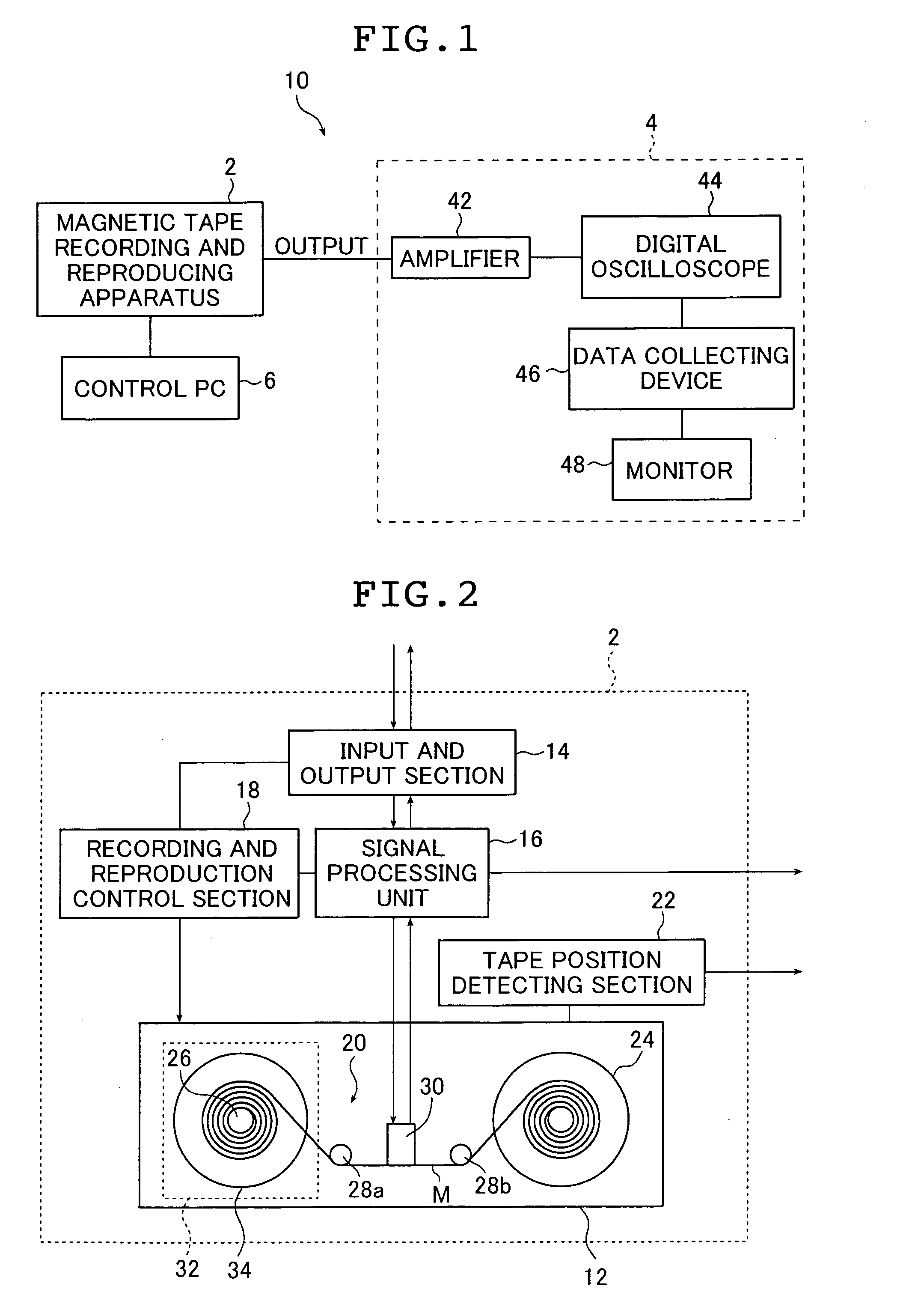 Digital recording and reproducing apparatus, recording medium used therefor, and error factor estimating method and error factor estimating system thereof