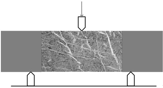 A test method for composite modified concrete and its interfacial transition zone