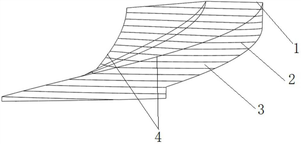 A handmade method of spiral liner model