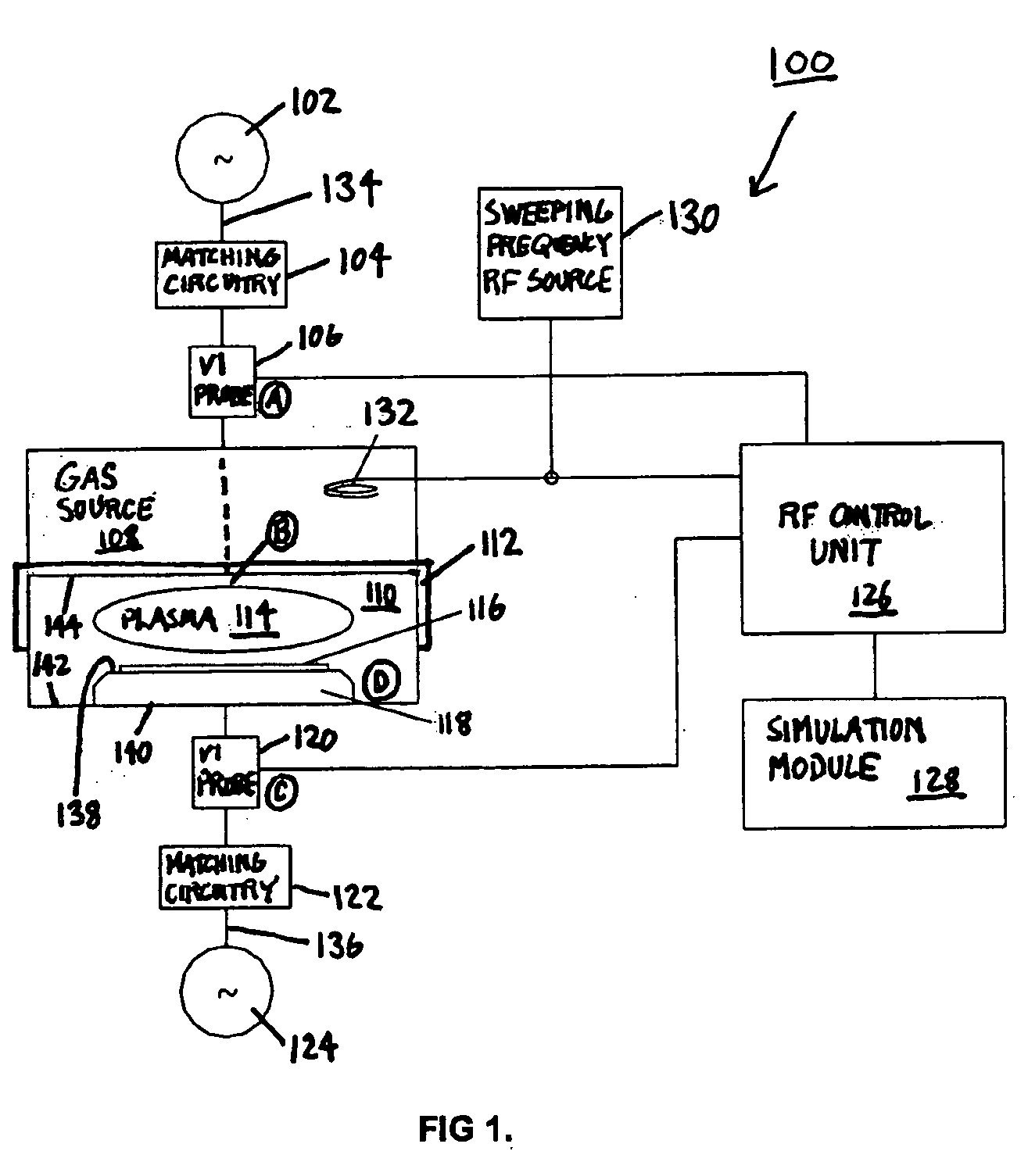 Method and apparatus for determining plasma impedance