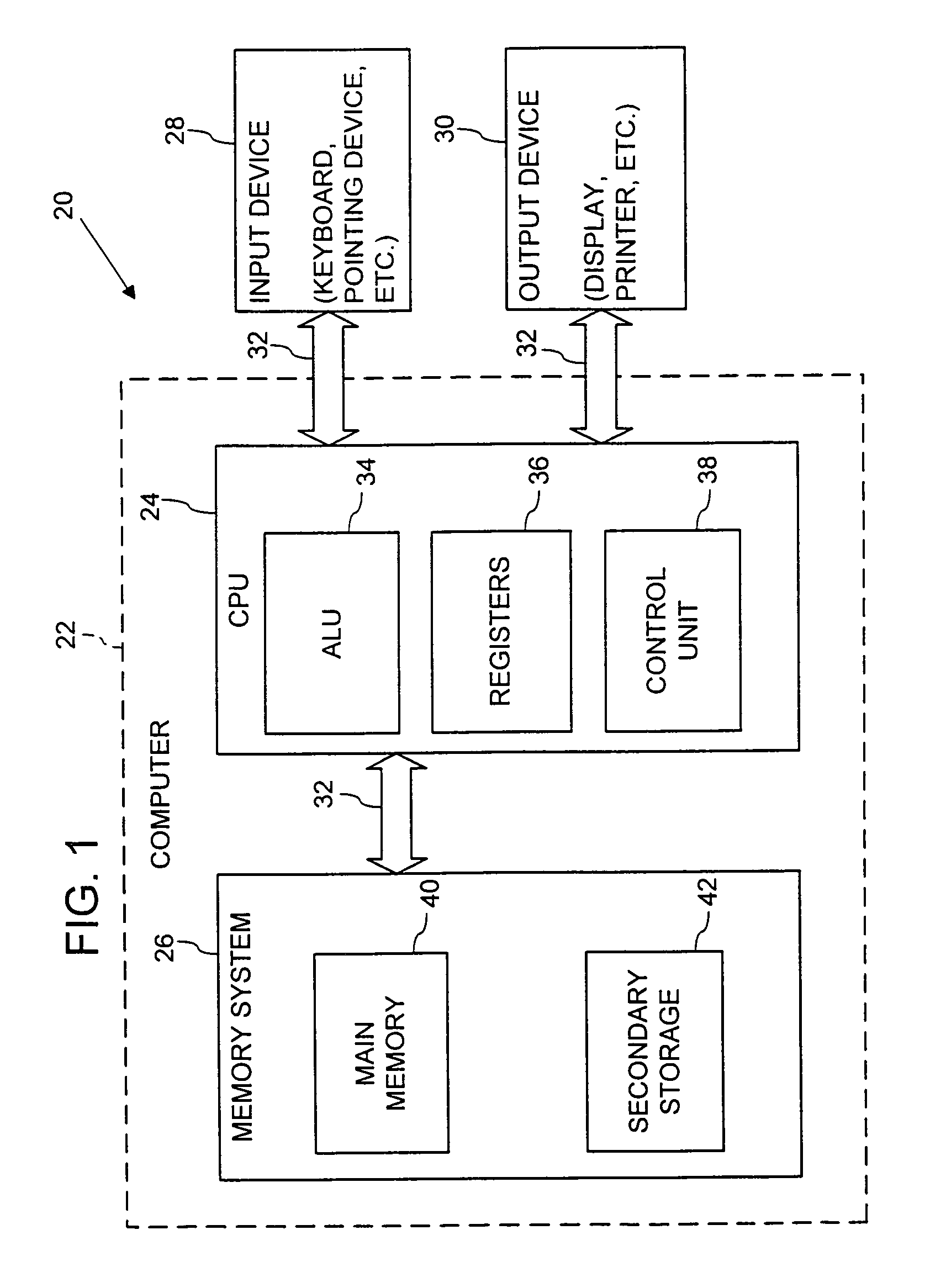 Presentation system with distributed object oriented multi-user domain and separate view and model objects