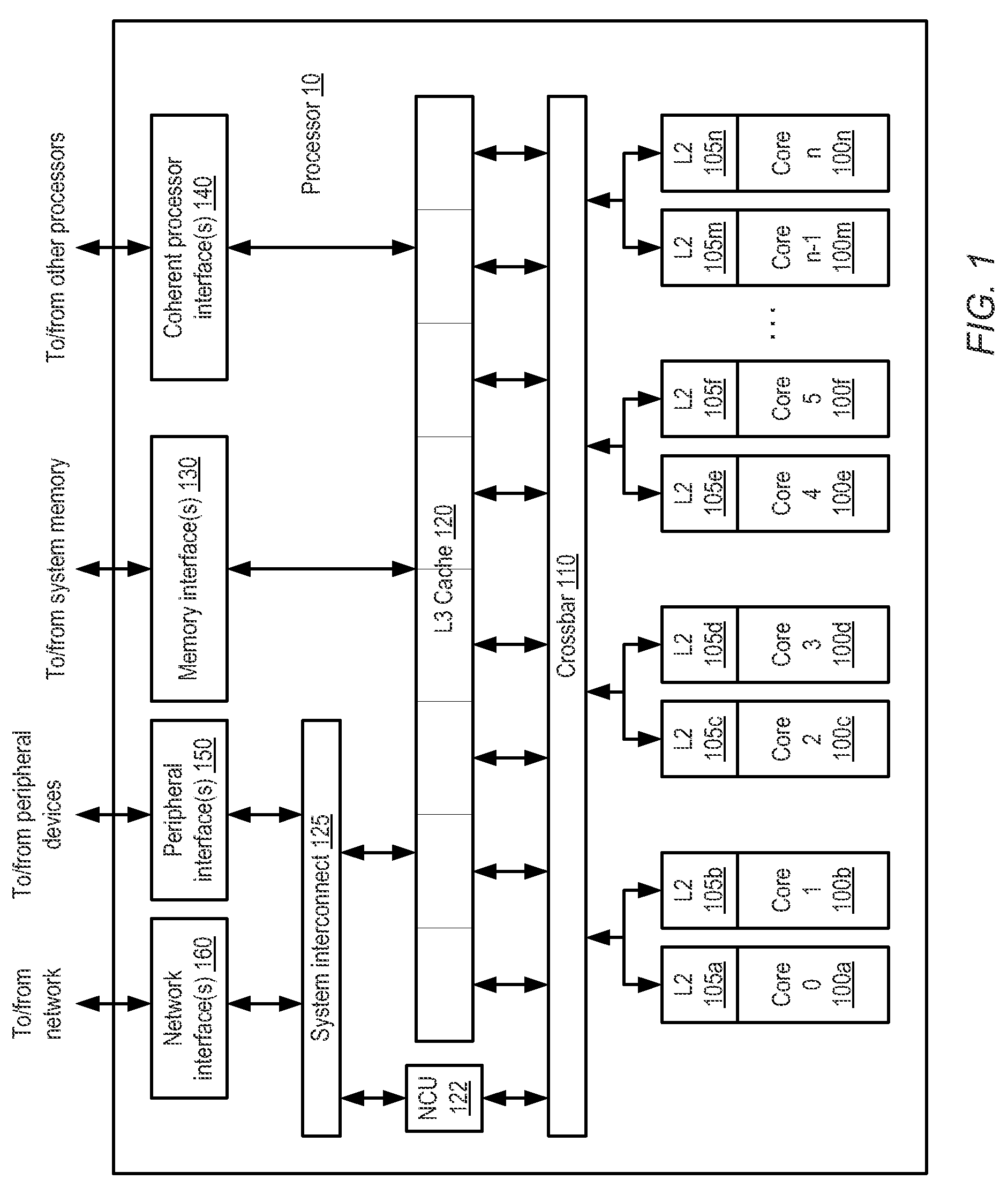 Multiported register file for multithreaded processors and processors employing register windows