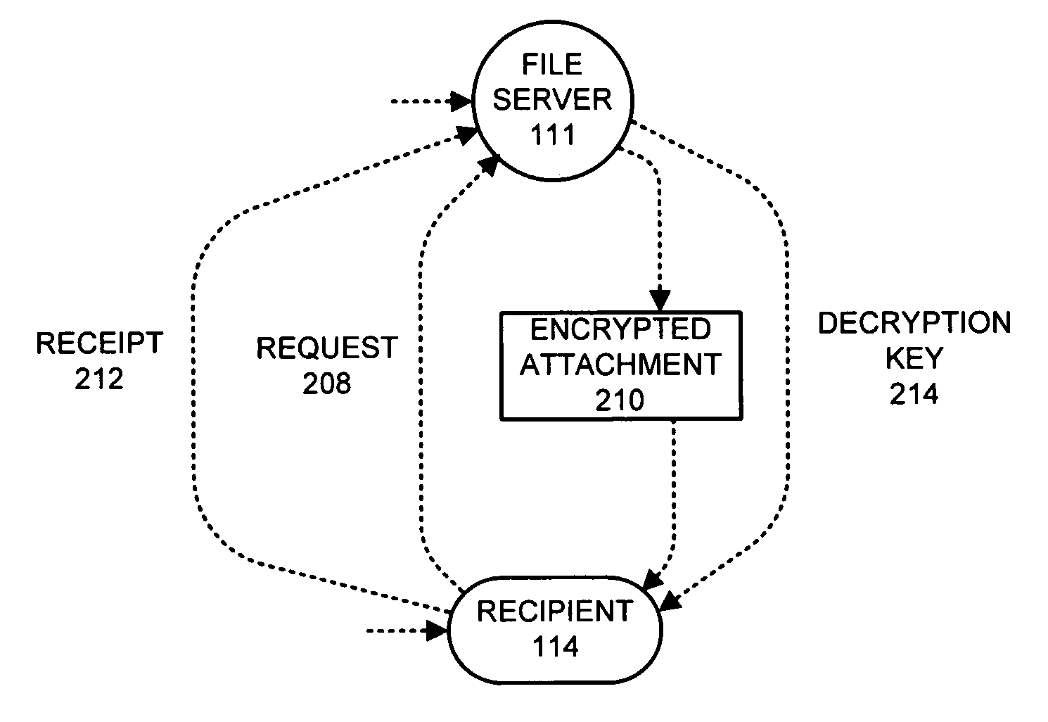 Replacing an email attachment with an address specifying where the attachment is stored