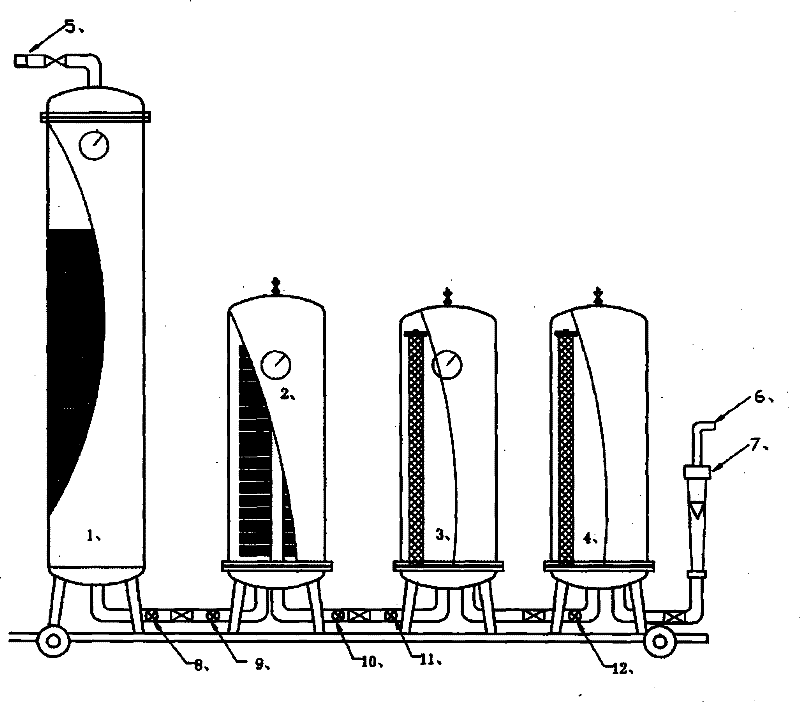 Multifunctional combined type white spirit filtering machine