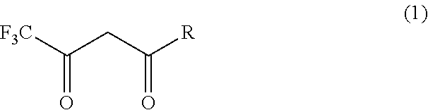 Organic metal complexes for forming metal thin layer, ink including the same and method for forming metal thin layer using the same