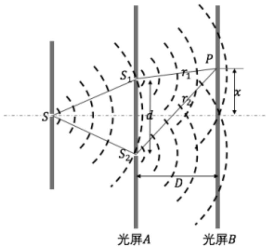 Rust spot detection system based on structured light