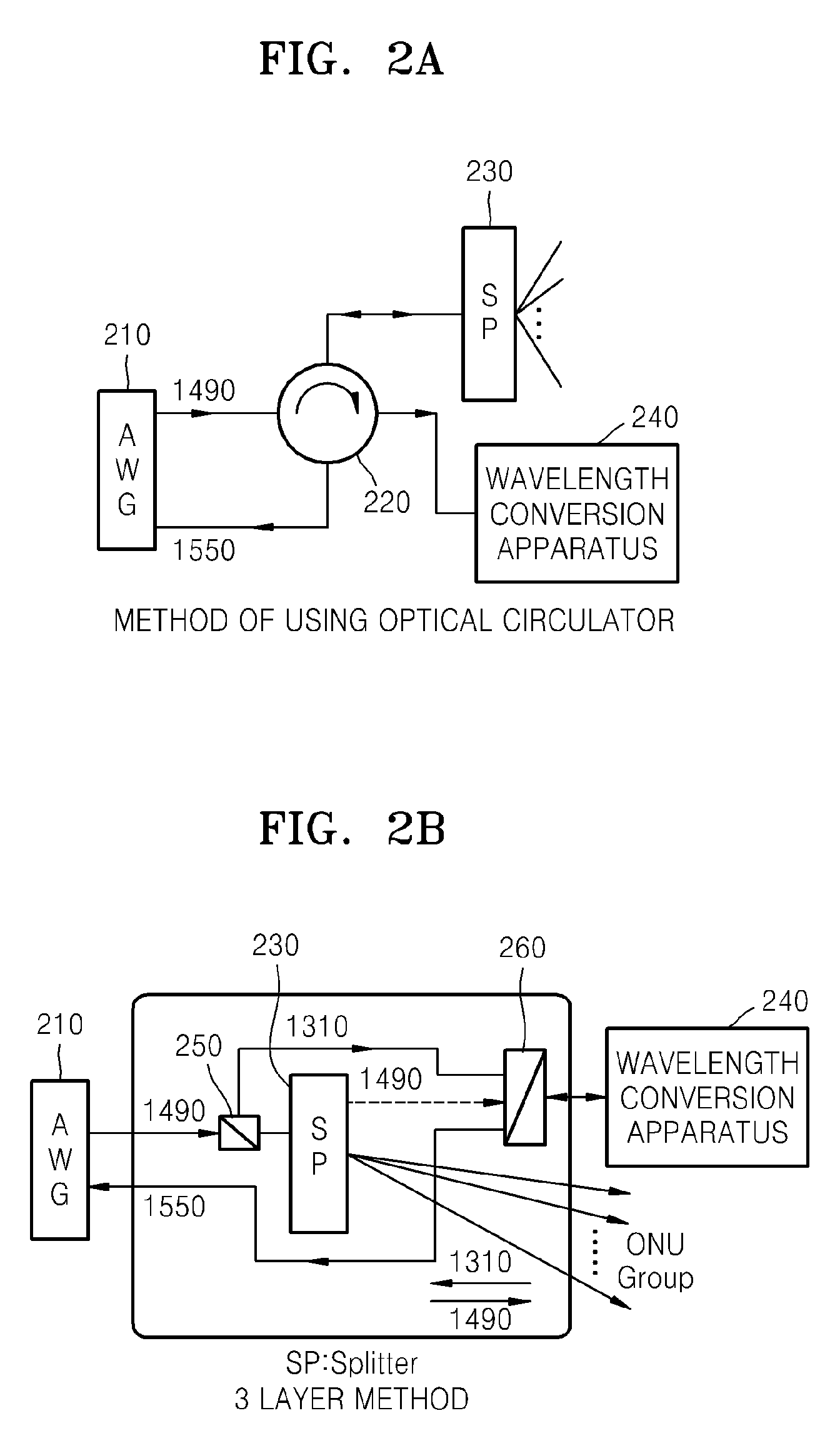 Wavelength conversion apparatus in time division multiplexing -passive optical network sytem based on wavelength division multiplexing system, and optical transmission apparatus and method using the same