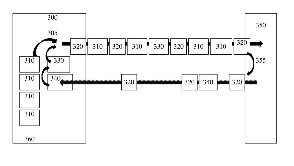 Method and system fpor transferring data to improve responsiveness when sending large data sets