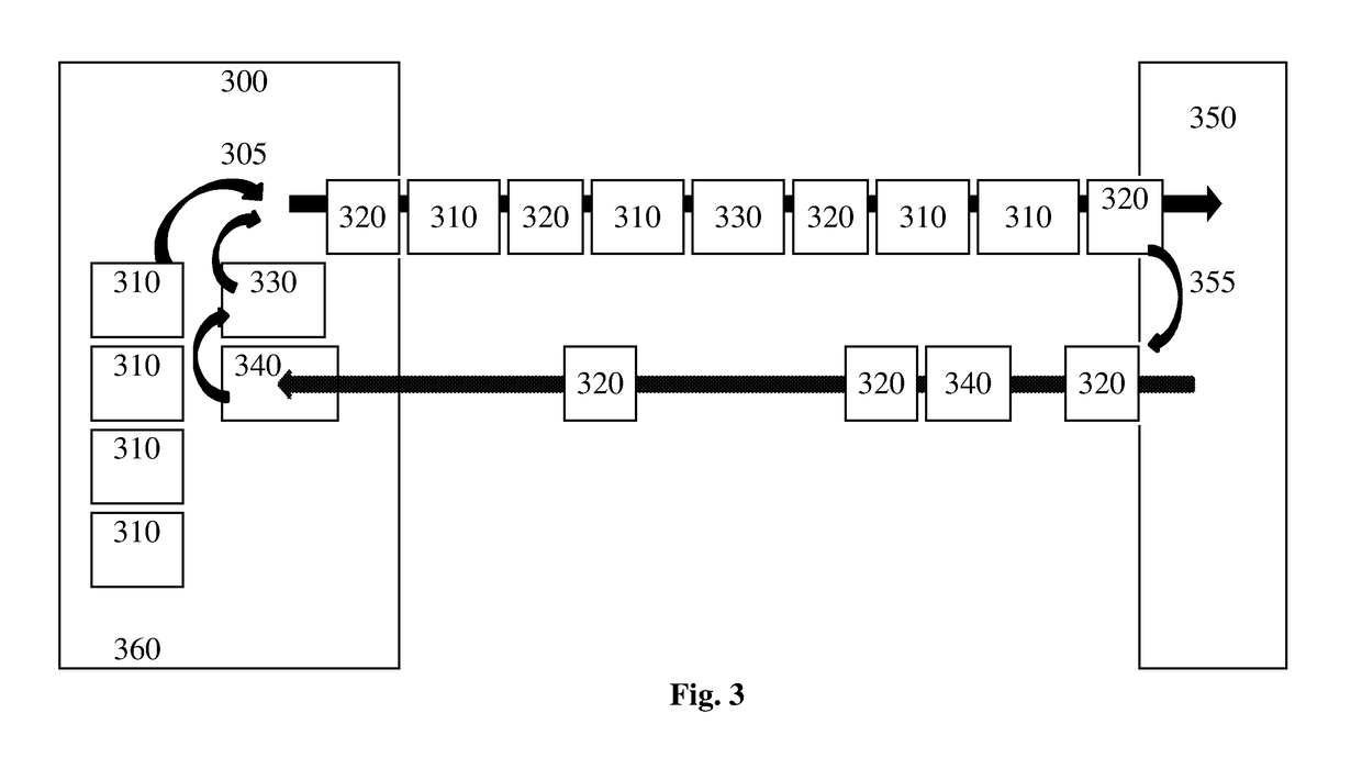 Method and system fpor transferring data to improve responsiveness when sending large data sets