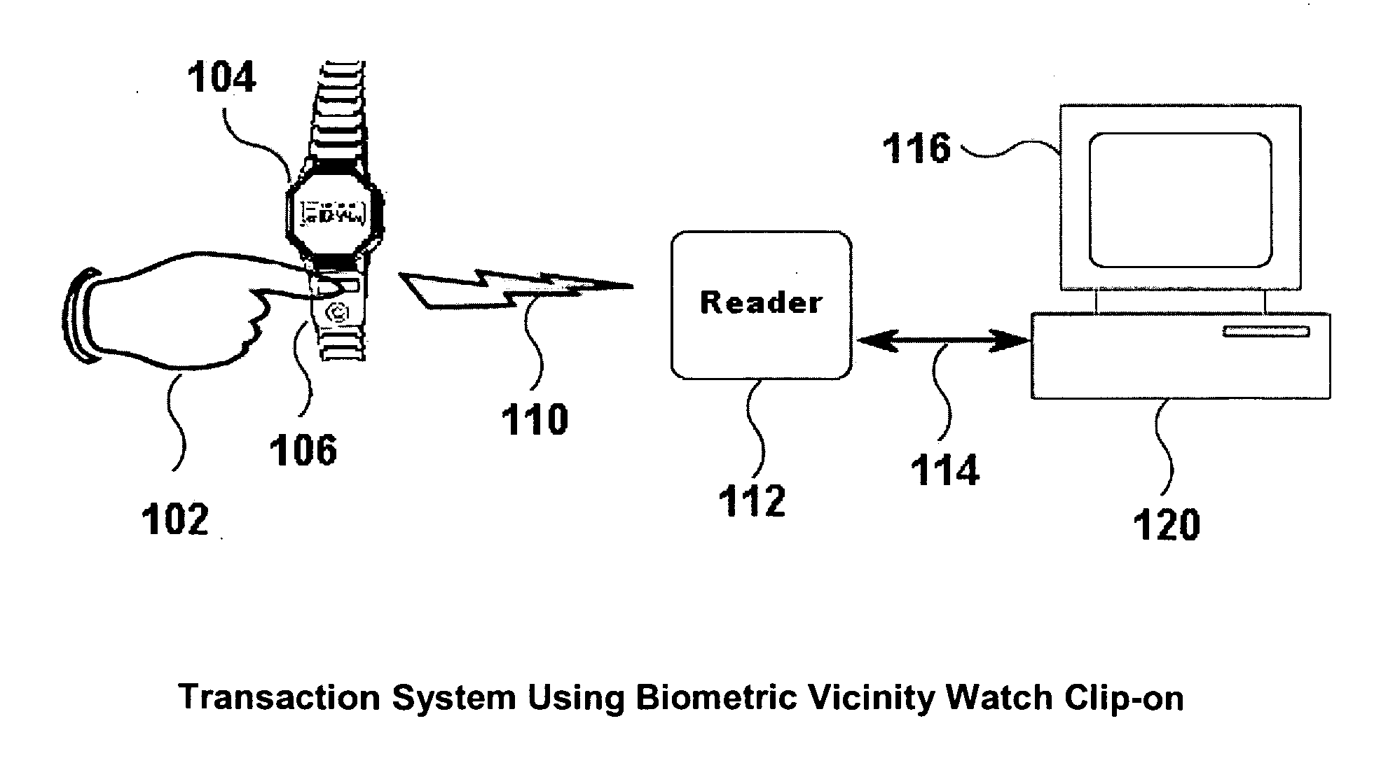 Attachable biometric authentication apparatus for watchbands and other personal items