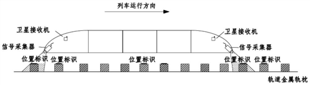 Monitoring method and system for maglev train and storage medium